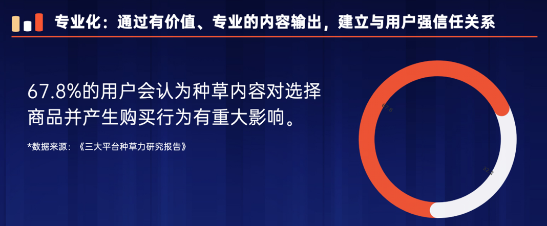 私域2.0：构建用户亲密关系将成为私域核心竞争力