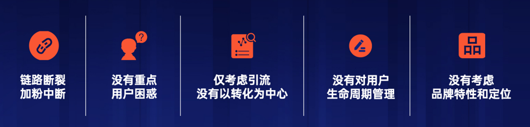 私域2.0：构建用户亲密关系将成为私域核心竞争力