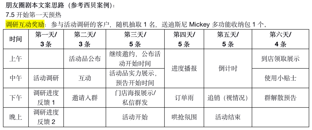 鸟哥笔记,用户运营,坤龙老师,私域流量,案例分析,用户增长,用户运营,社群运营,私域流量,活动方案,案例分析,社群运营,用户增长,用户运营