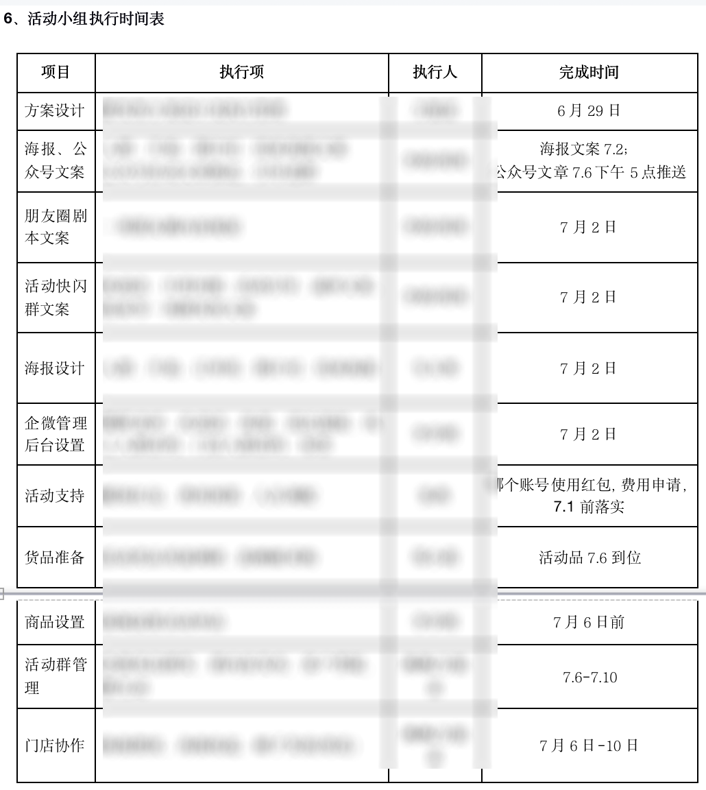 鸟哥笔记,用户运营,坤龙老师,私域流量,案例分析,用户增长,用户运营,社群运营,私域流量,活动方案,案例分析,社群运营,用户增长,用户运营