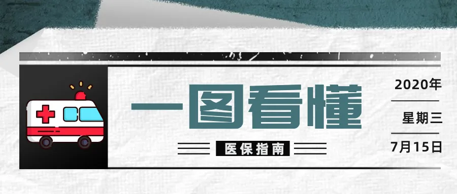 鸟哥笔记,新媒体,稿定设计,自媒体,公众号,自媒体,公众号