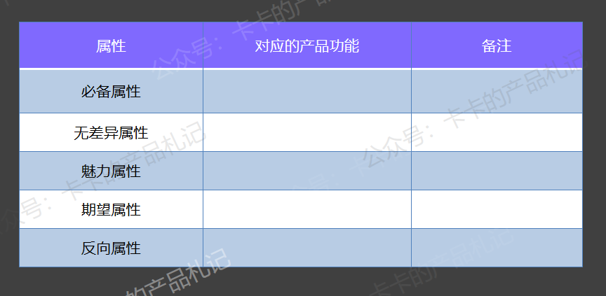 案例拆解丨线下活动该如何做好用户体验？