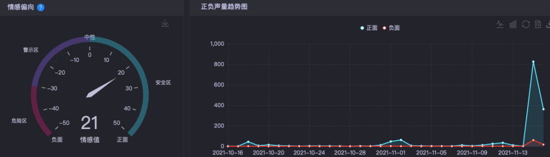 蜂花“哭穷”，还能引起野性消费吗？