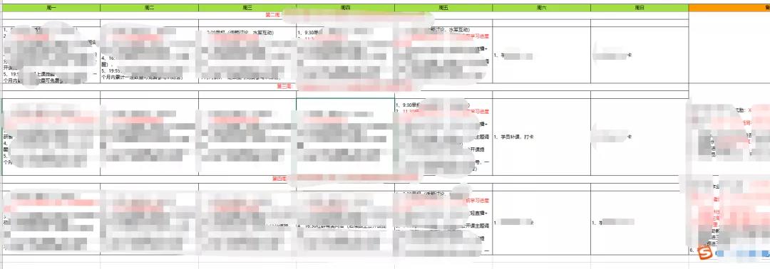 鸟哥笔记,用户运营,东巴拉运营,私域流量,知识付费,运营体系