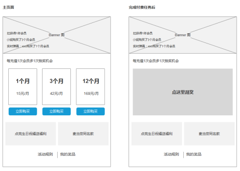 周年庆公司活动策划方案怎么写？