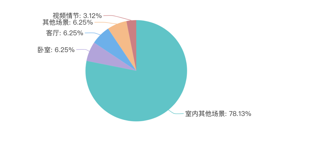 日化个护巨量千川引流短视频爆单秘籍