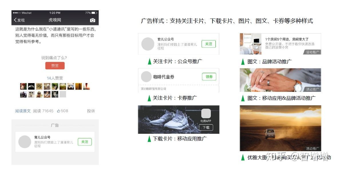 干货：微信朋友圈广告介绍