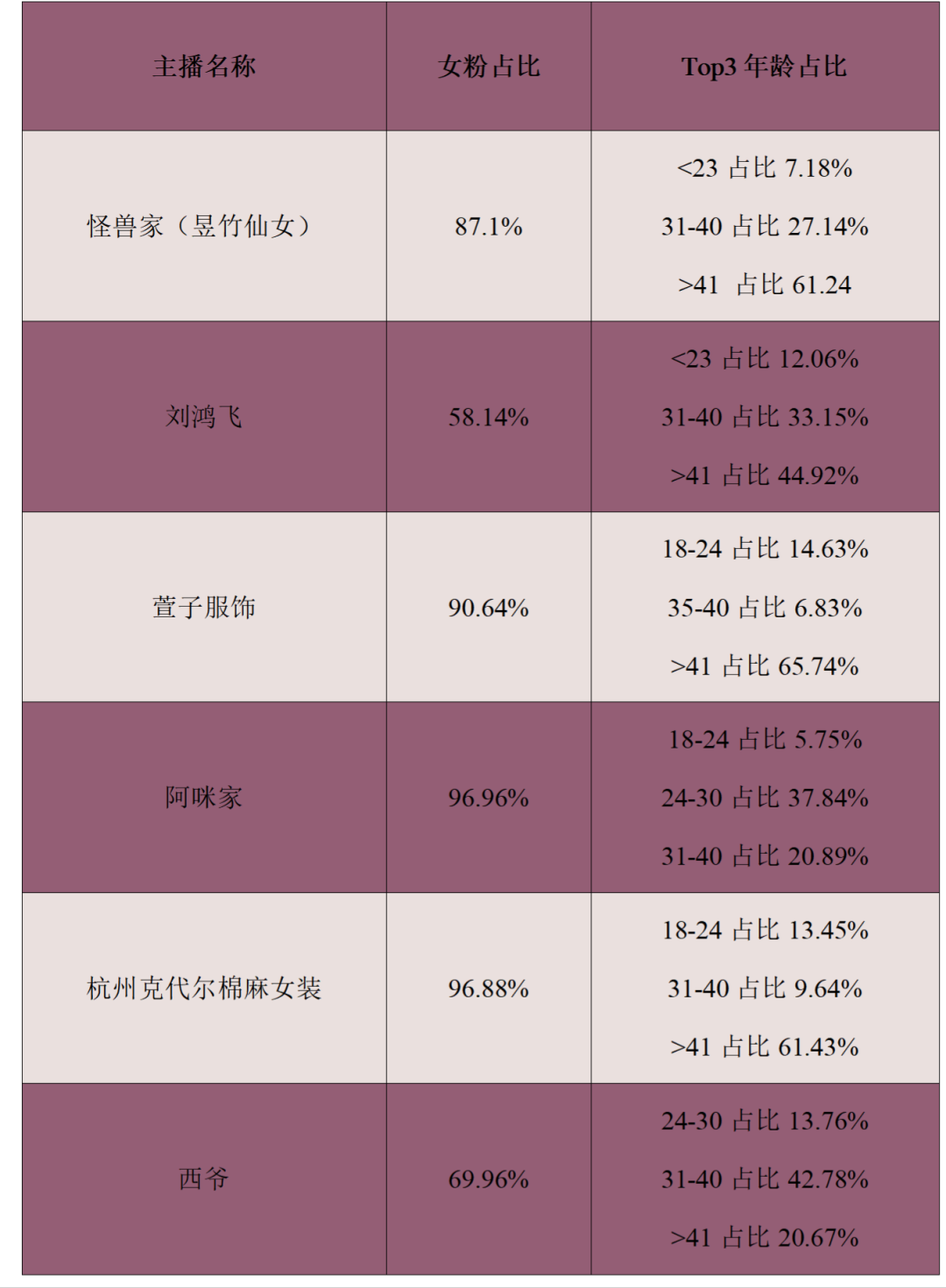 在我们看不见的地方，妈妈们正在抖音上偷偷消费