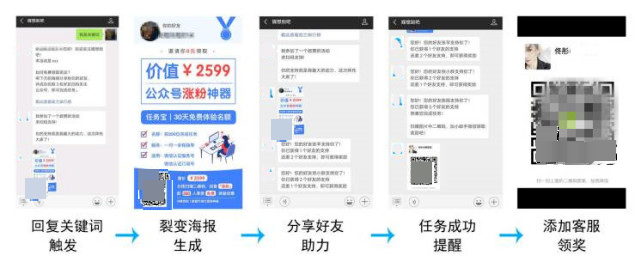 非常实用的微信公众号涨粉策略