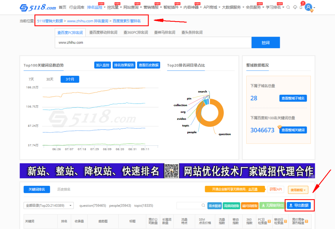 7000字长文 ｜ 知乎机构号运营实战