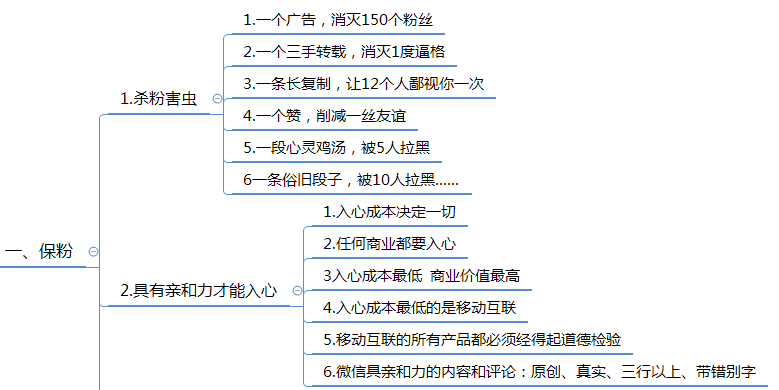 微信群运营方案及技巧策略