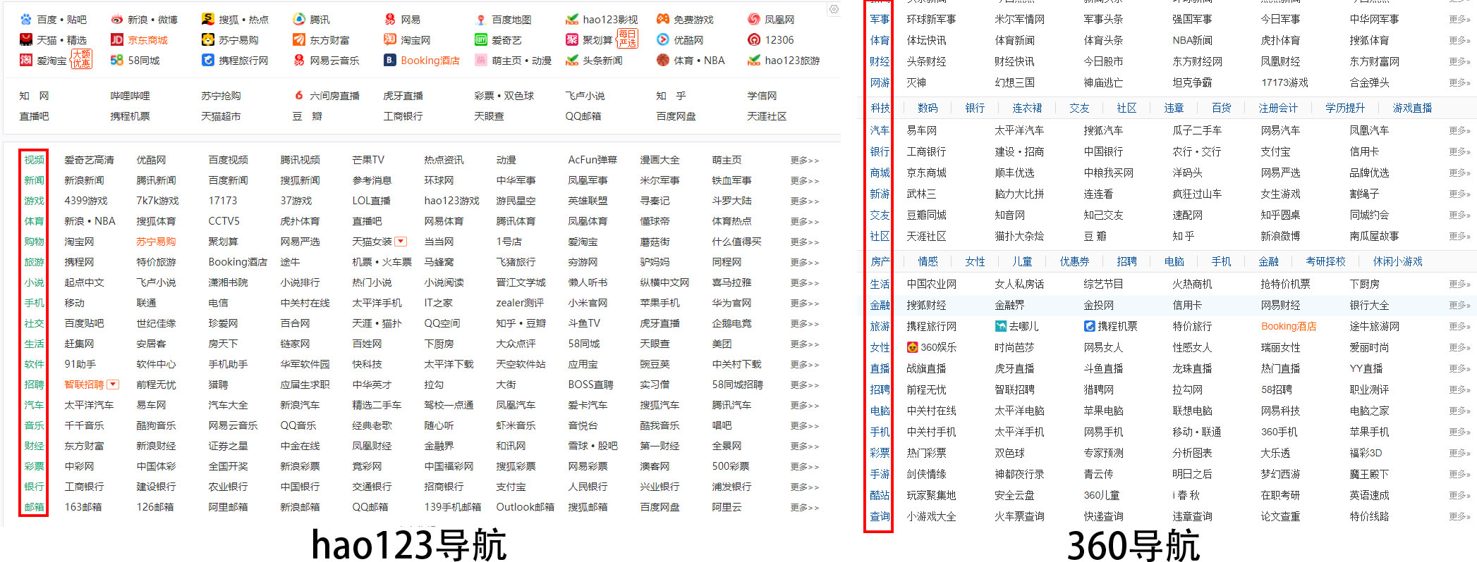 APP营销推广渠道和方式