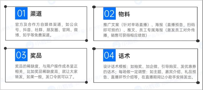 企业如何做好从 0到 1搭建“老板直播间”？