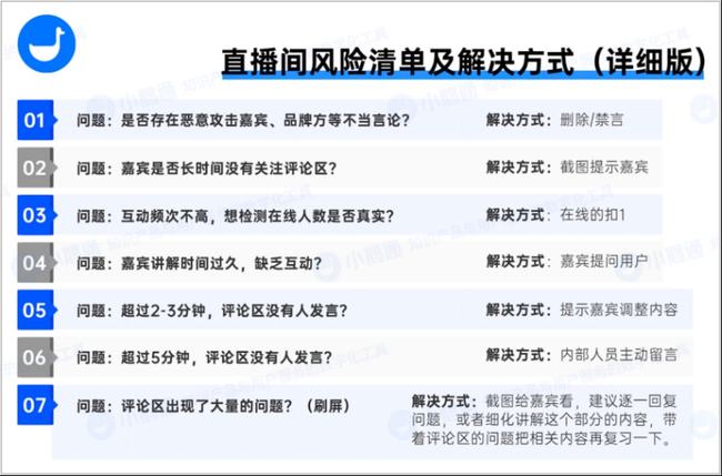 企业如何做好从 0到 1搭建“老板直播间”？