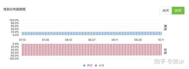 网红带货平台靠谱吗？