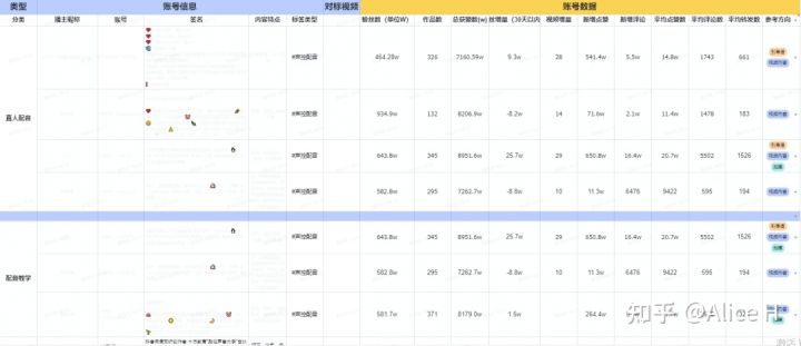 视频号运营方案策划