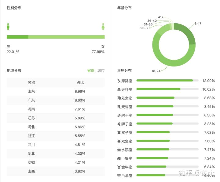 网红带货平台靠谱吗？