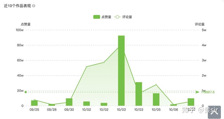 网红带货平台靠谱吗？