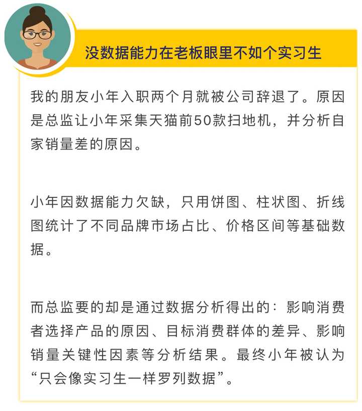 电商运营如何做职业规划？