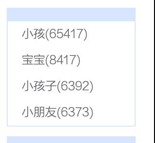 月薪2800拧螺丝的普通工人，下班时间0基础做微博IP年赚60万