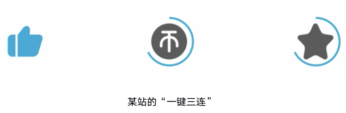 游戏社区运营的那些年，我总结了这些