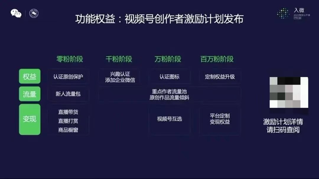 视频号还只成功了一半，微信仍需继续努力