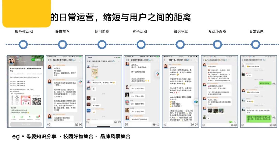 千亿零售企业私域运营方案公开：这3个知识点值得抄