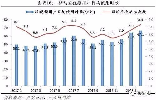 如何运营企业品牌抖音号？