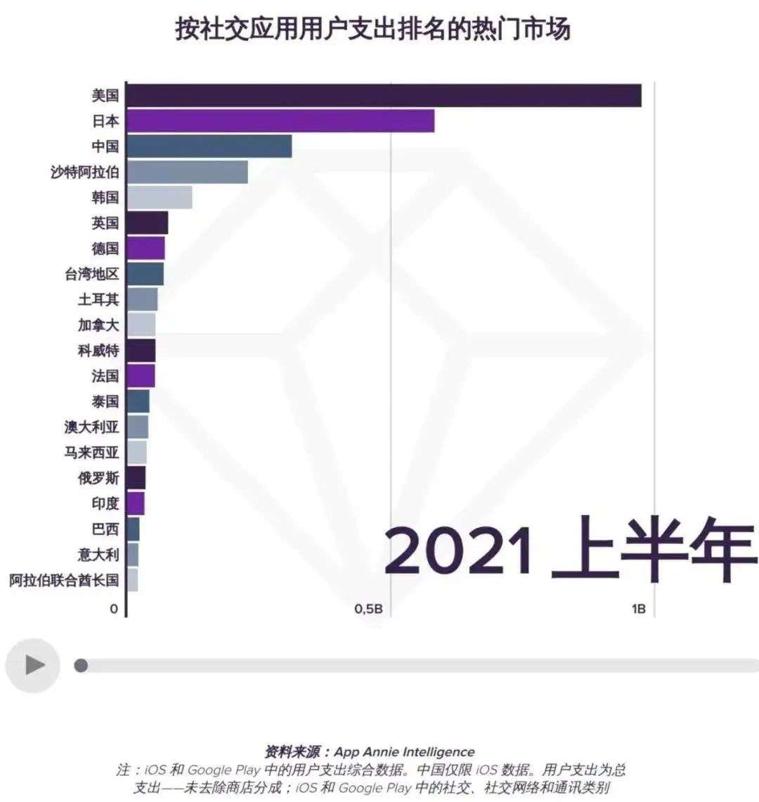 一年收入1.6个亿，在美国做游戏博主有多挣钱？