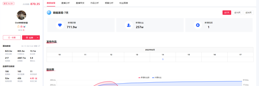 一条家宴视频涨粉248万！网友在短视频窥探土豪的生活