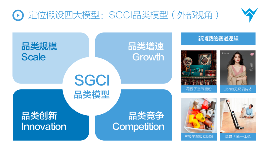 抖音STOM全链路投放解决方案，消费品抖音增长核心方法论