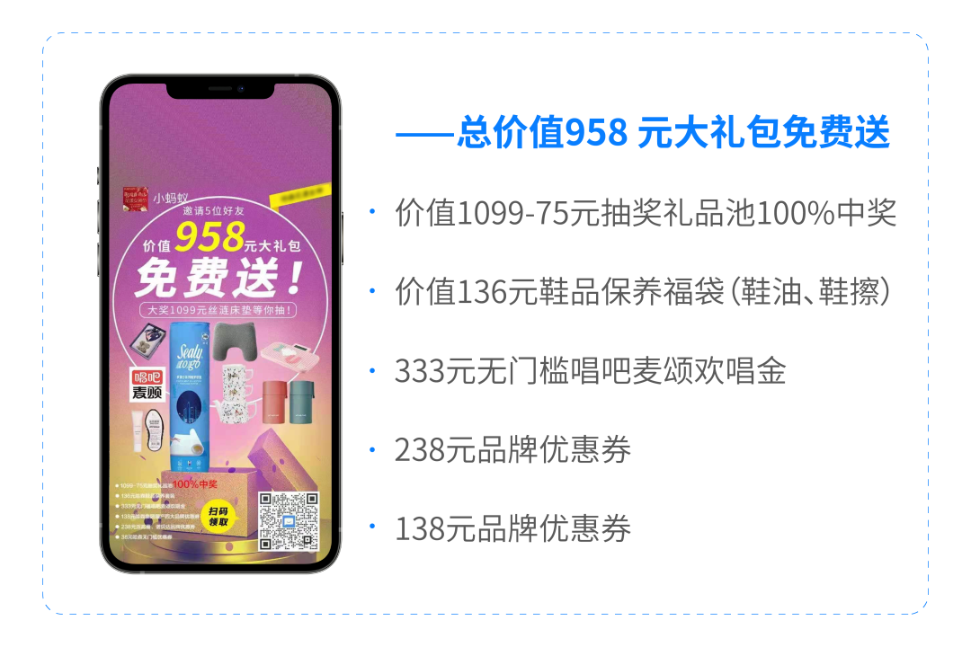 运营攻略 | 10天业绩150万+的社群营销攻略