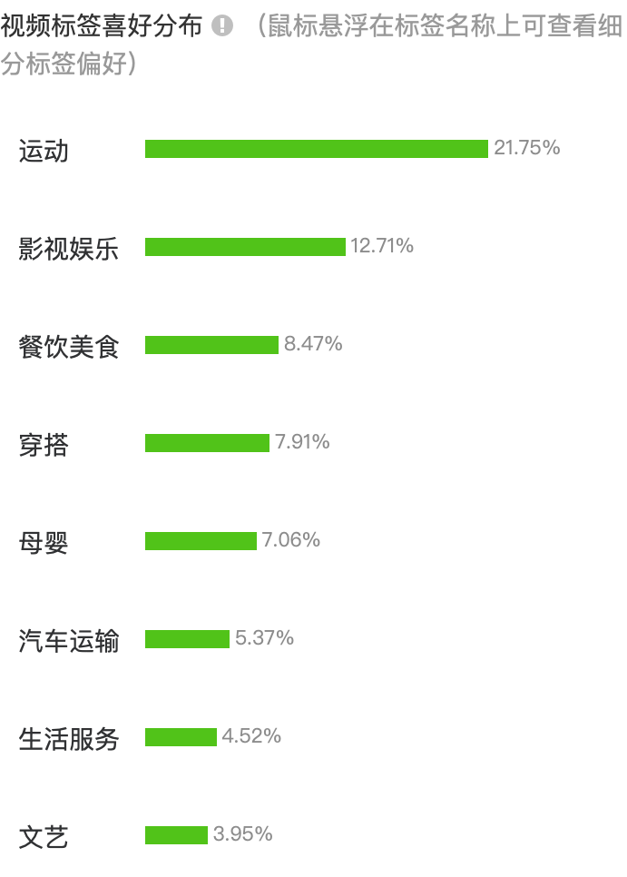 日均百万GMV的直播间如何打造？（服饰行业）