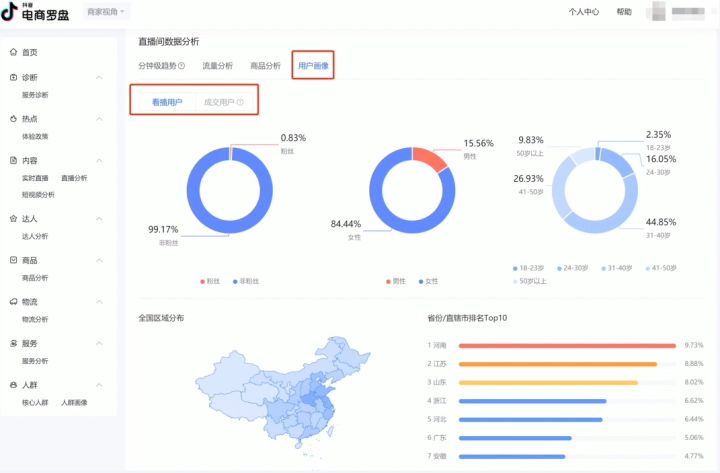 直播复盘怎么写？大主播都在用的直播复盘策略