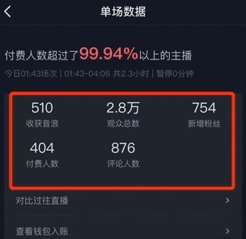 直播复盘怎么写？大主播都在用的直播复盘策略