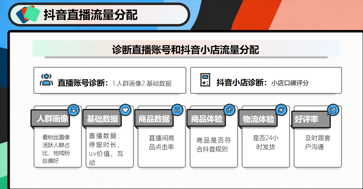 抖音存量时代，短视频和直播流量怎么分配？