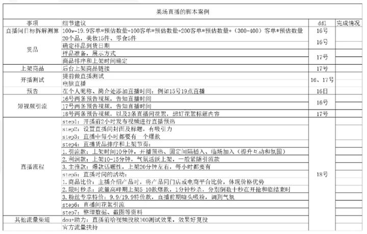 抖音直播间一直留不住人该怎办？