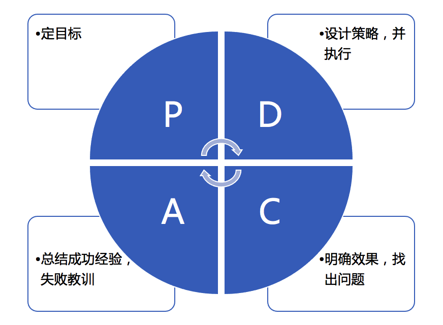 视频号直播如何引入精准用户？社群裂变案例解析