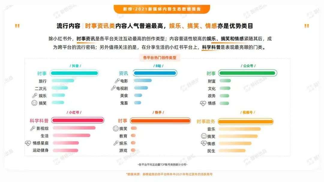 4年涨粉7200万，“抖音第一网红”小杨哥的疯狂宇宙