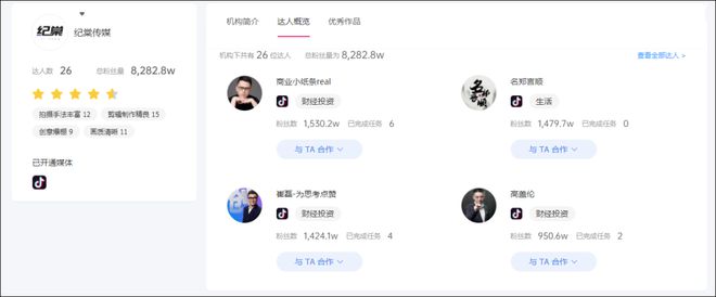 45天涨粉400万，但教你创业的账号可能还苦于变现