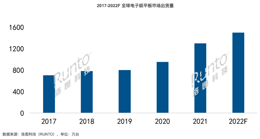 拿什么拯救焦躁的职场人？