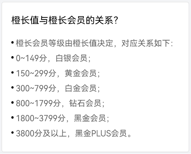 干货分享：从0到1搭建会员体系