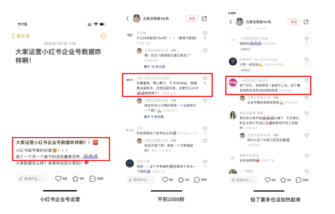 小红书企业号如何运营？这套内容运营模板分享给你