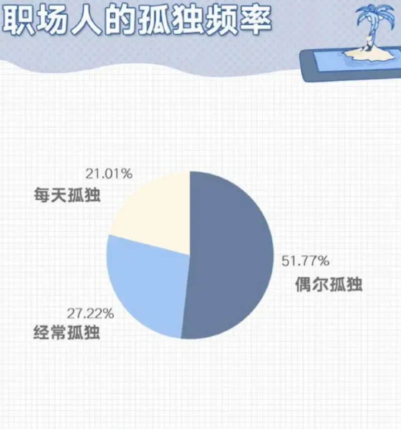 视频社交VS语音社交：觅伊、赫兹产品分析报告