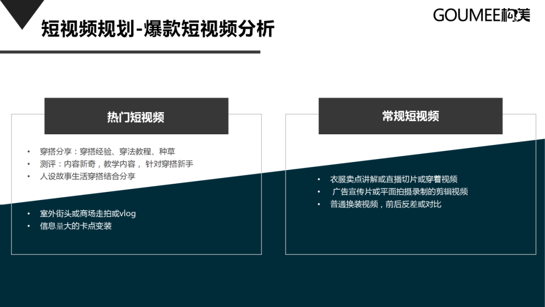 抖音直播间从0到1运营方案