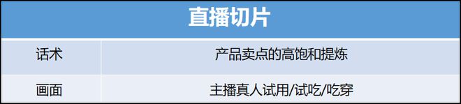 在抖音用“李佳琦”赚钱，有人3个月带货1200万