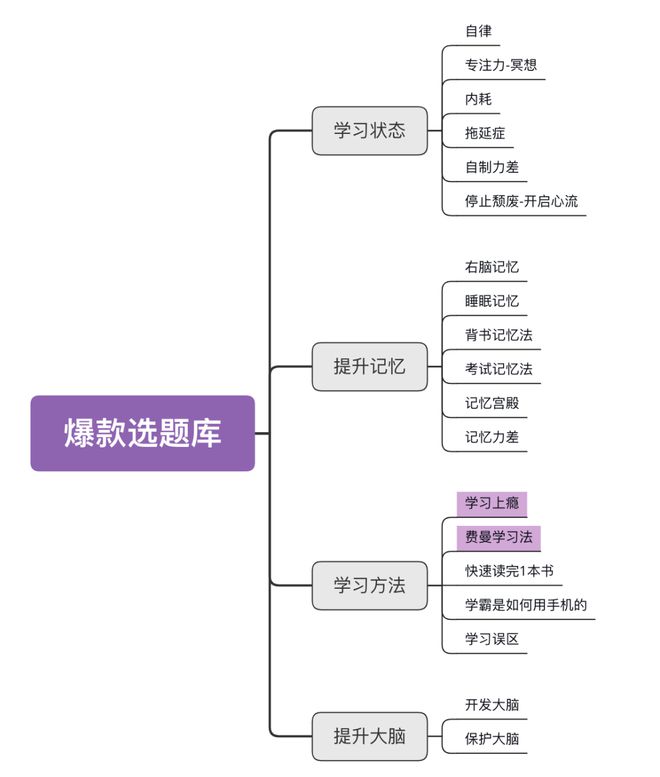 在抖音用“李佳琦”赚钱，有人3个月带货1200万