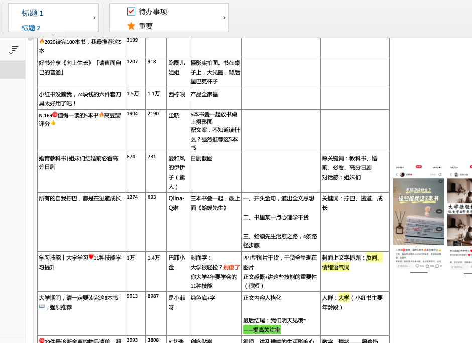 干货丨小红书1个月做到2万粉的心路历程