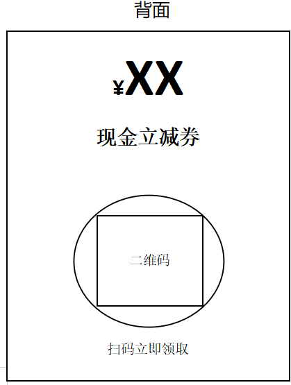 60+私域运营实战SOP，直接领走！