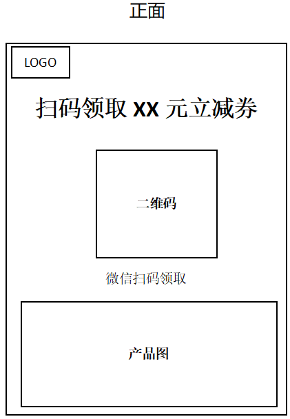 60+私域运营实战SOP，直接领走！